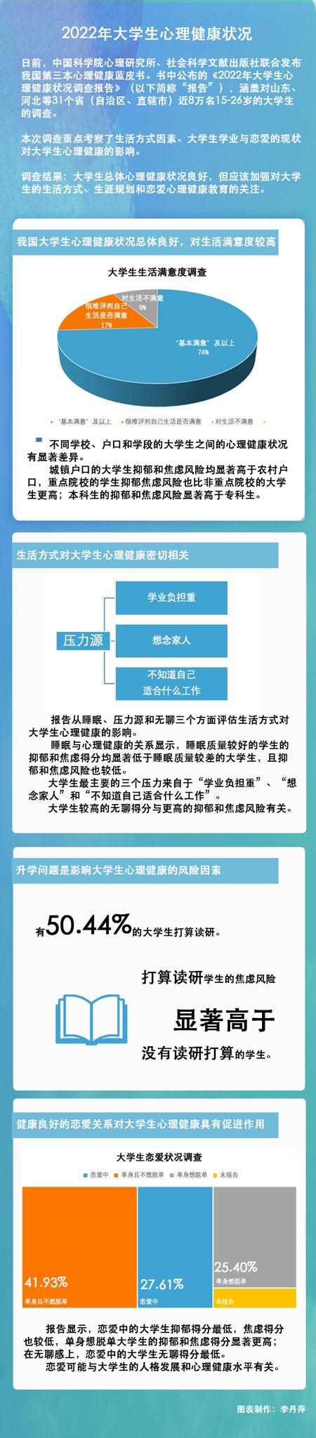 同乐城网址-包含科学家称环保罪犯焦虑情绪急剧上升的词条
