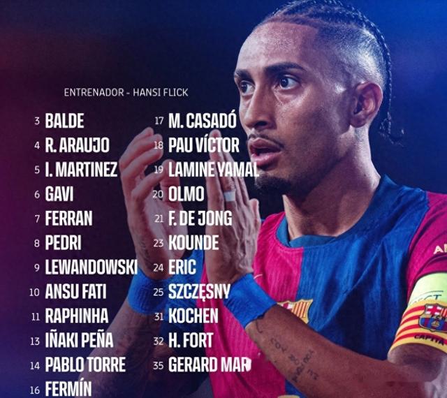 同乐城注册-关于巴萨对阵本菲卡，明星球员将如何交锋？的信息