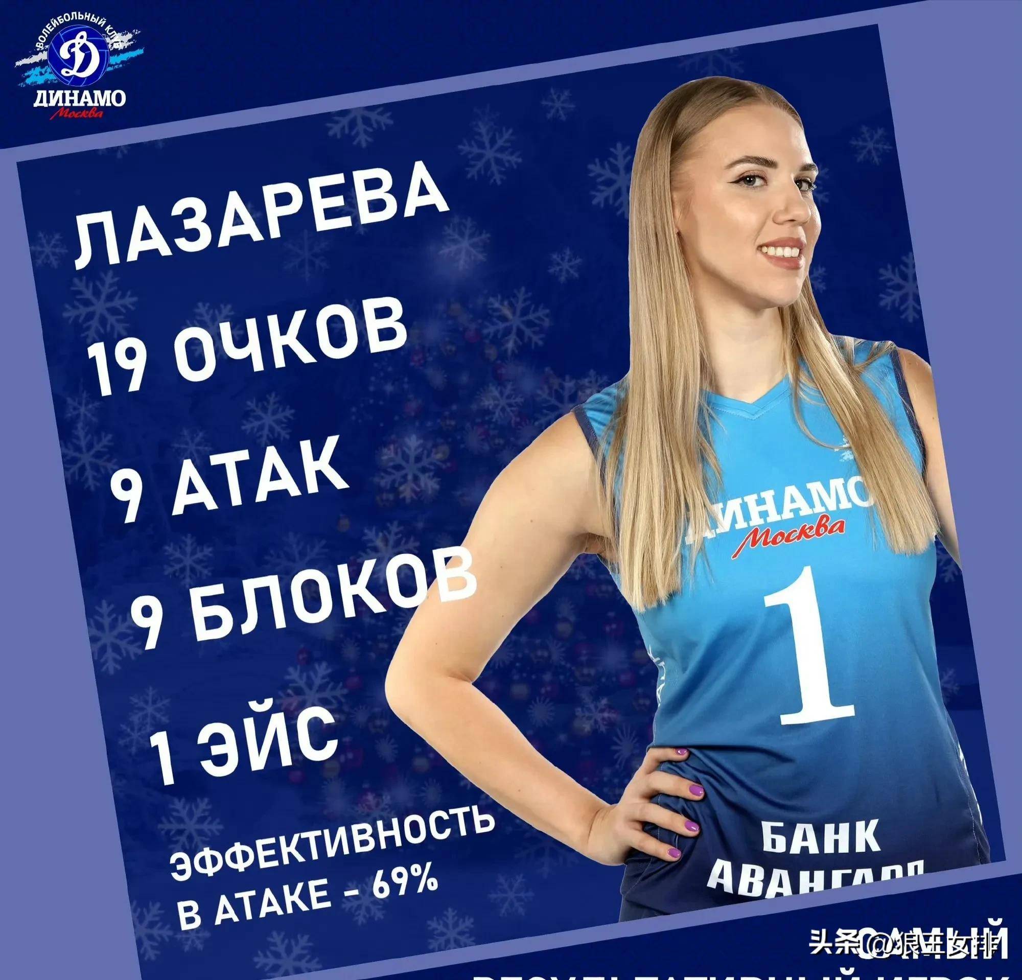 俄罗斯女足新秀获得国内联赛冠军 俄罗斯女足新秀获得国内联赛冠军