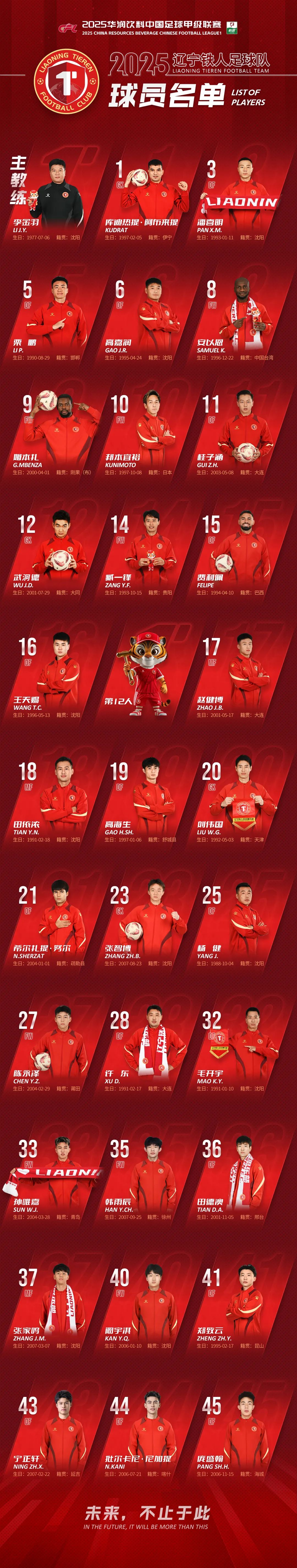 同乐城官方-球员们积极备战，冲刺本赛季大满贯